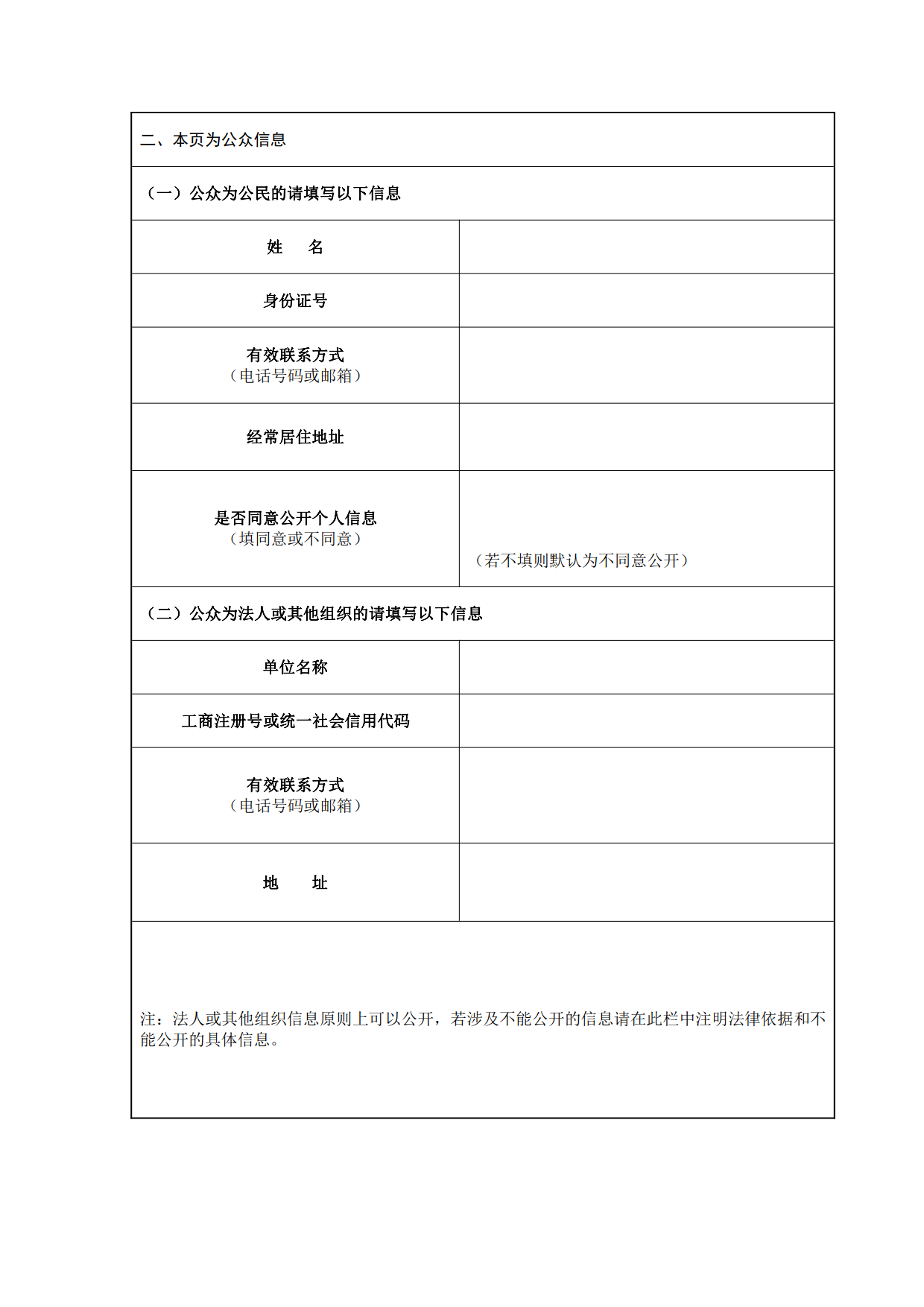 萬木植物纖維素項(xiàng)目公眾參與調(diào)查表_2.png